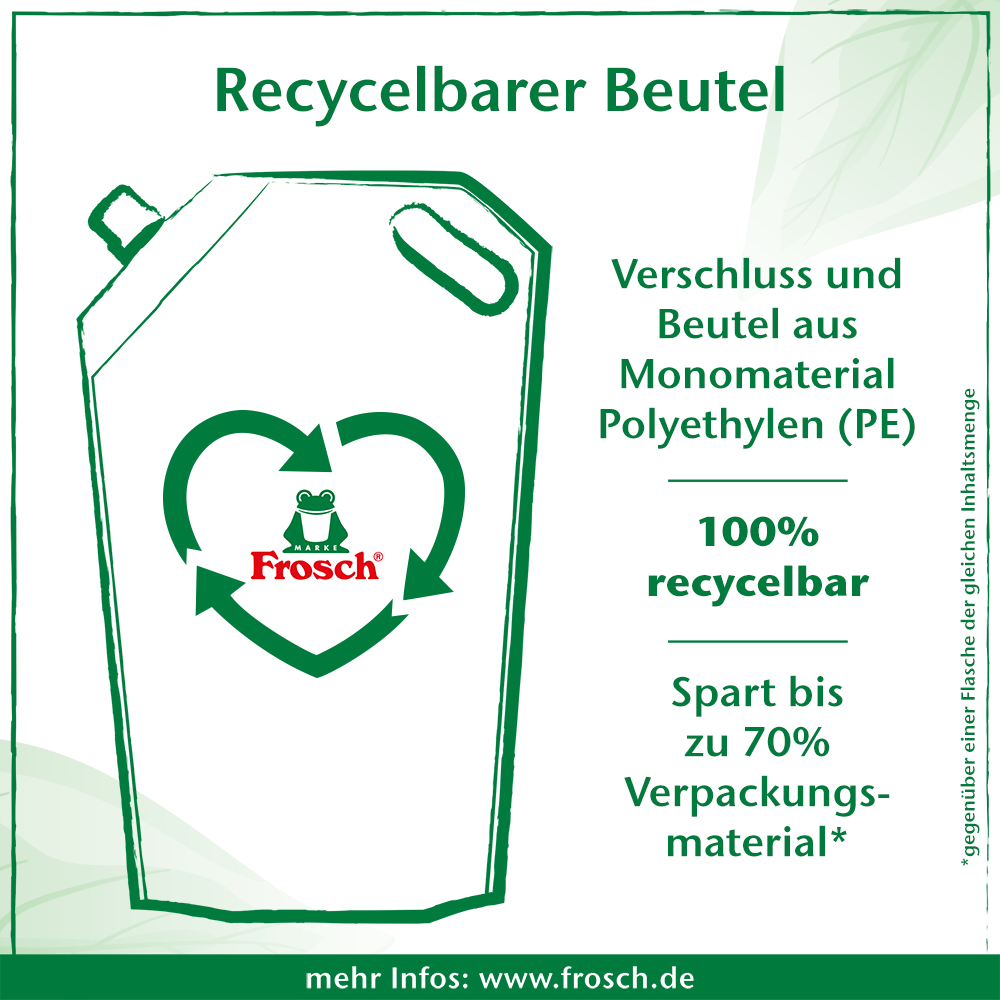 Frosch Spiritus Glas-Reiniger Nachfüllbeutel
