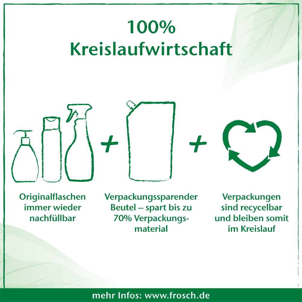 Frosch Spiritus Glas-Reiniger Nachfüllbeutel